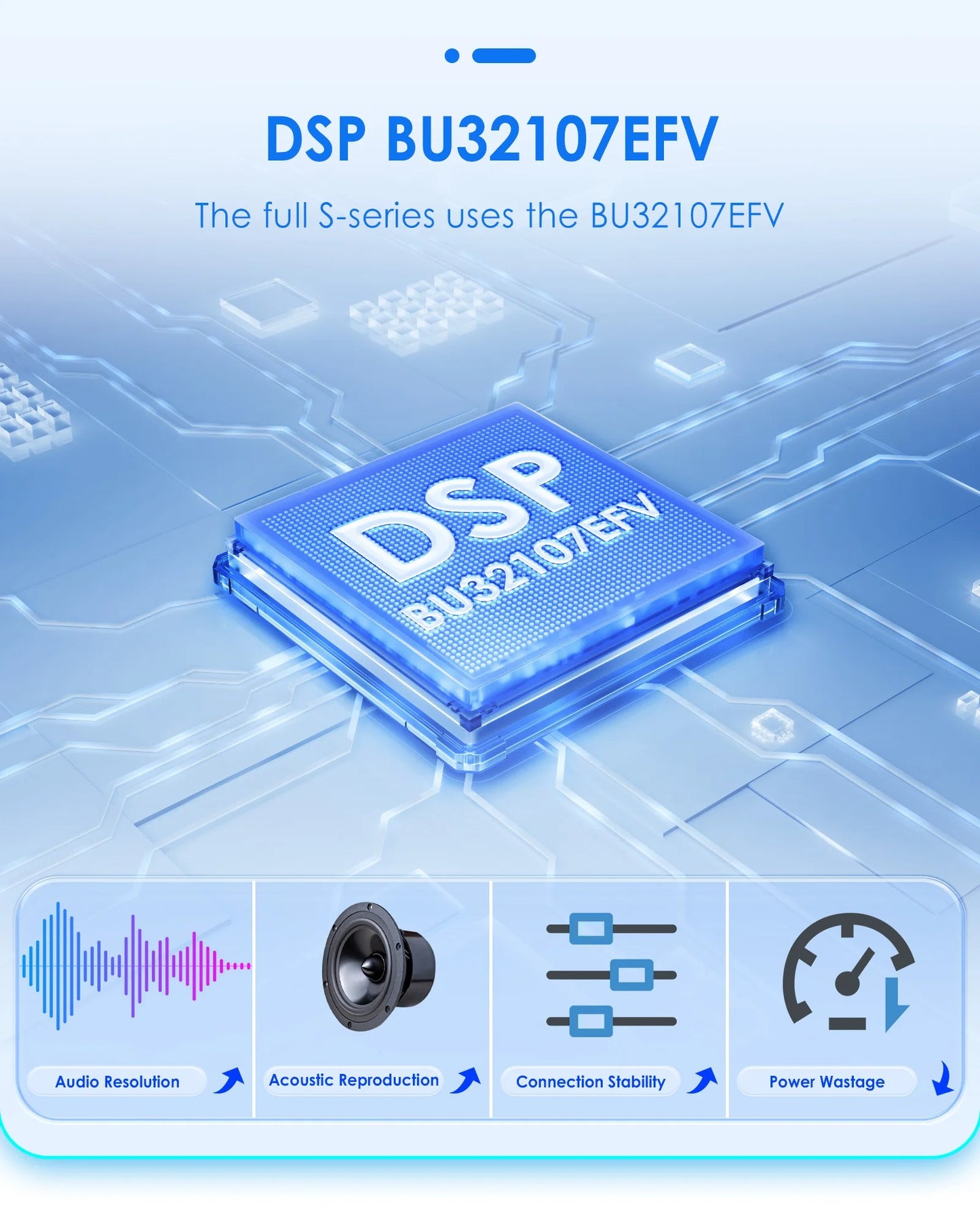 DSP BU32107EFV chip on a circuit board background with features listed below.