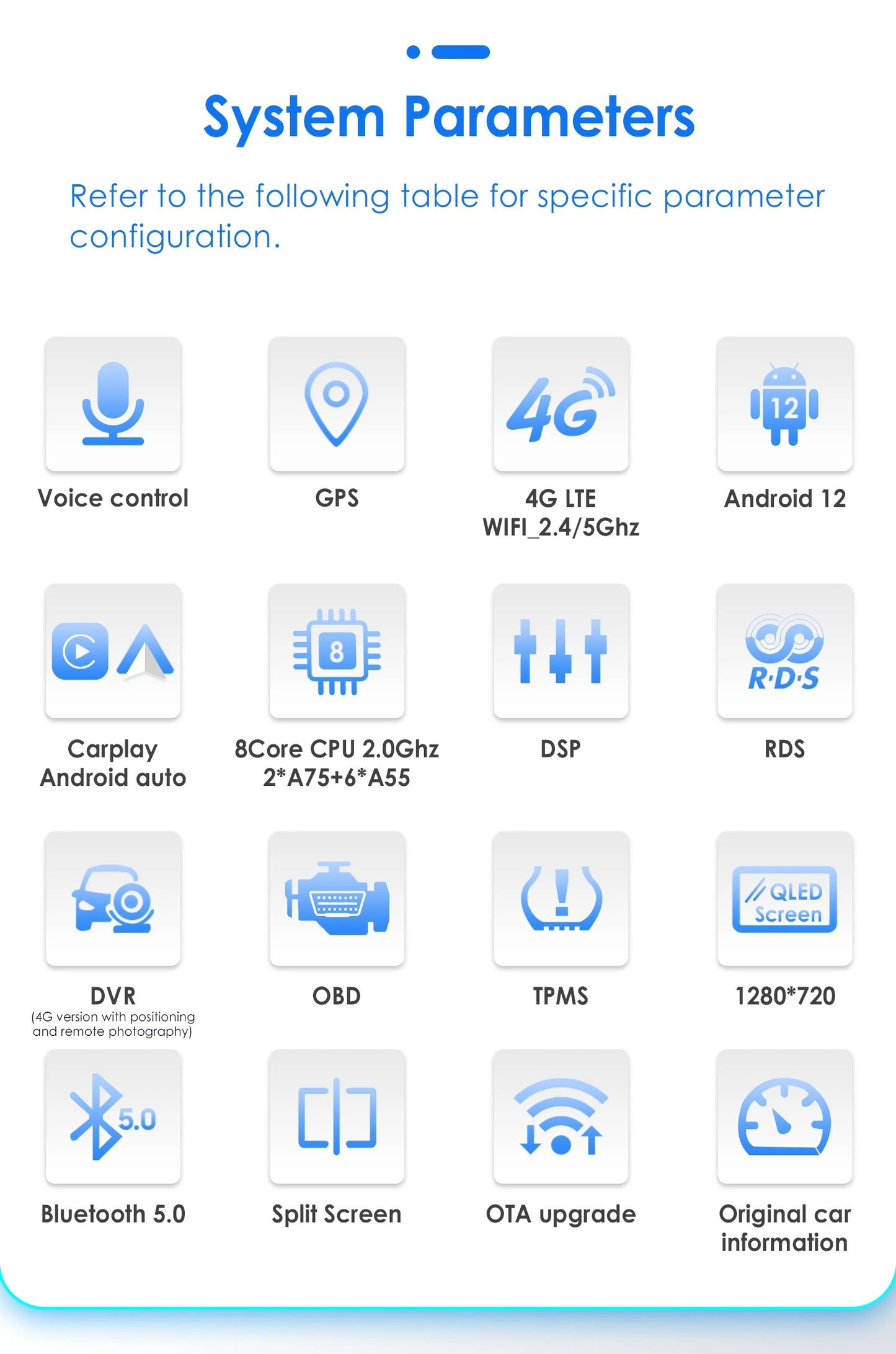 Android e CarPlay Alfa Romeo MiTo