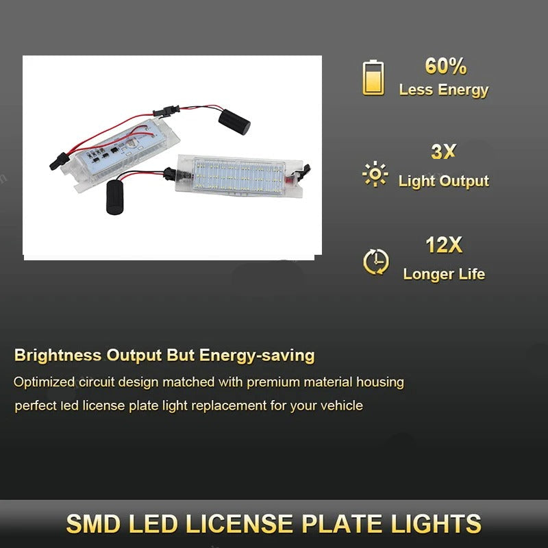 SMD LED license plate light with energy-saving features and product name on a dark background